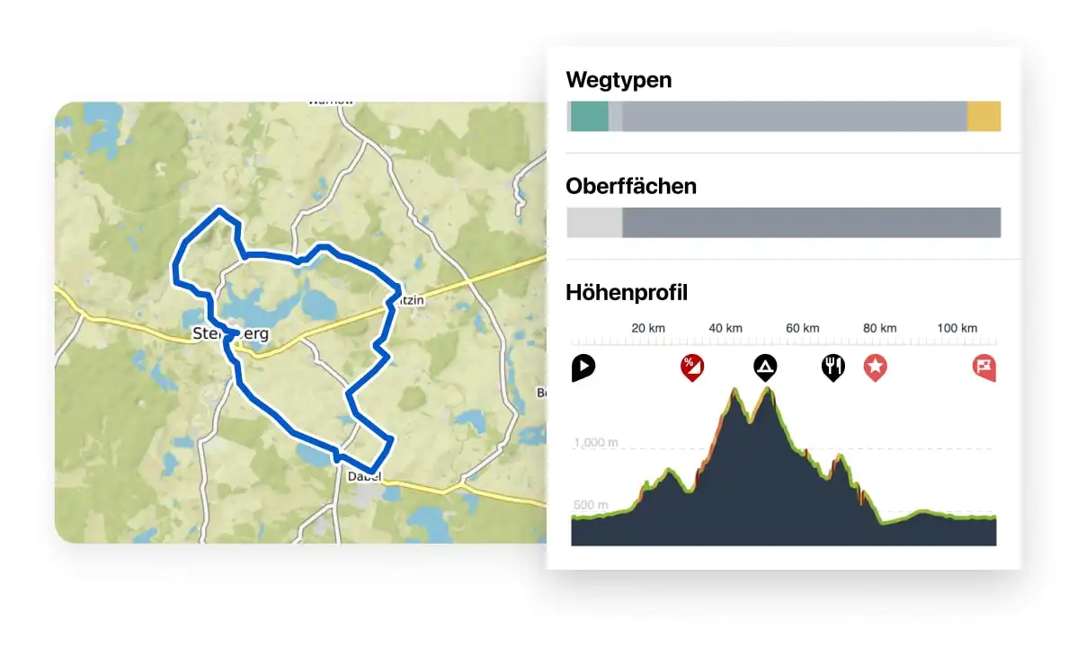 tour details at a glance