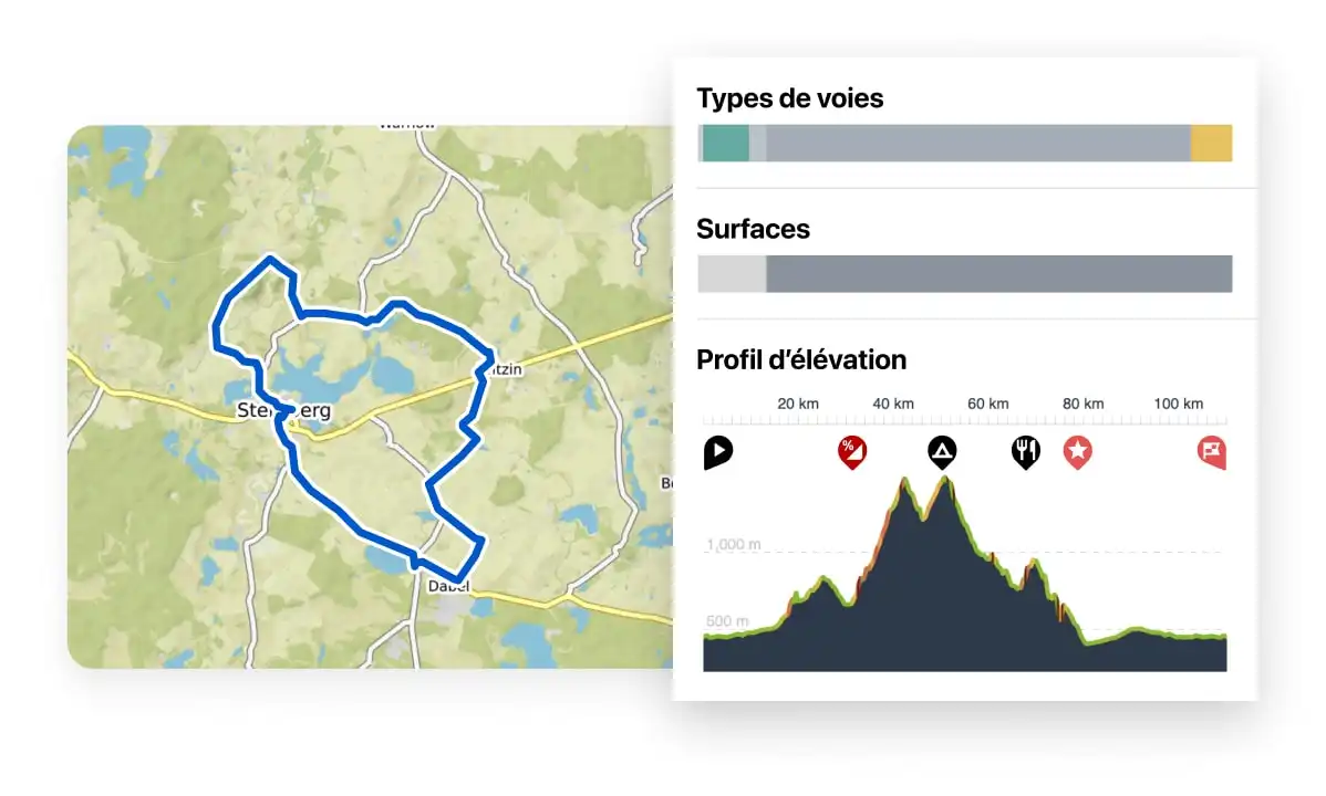 tour details at a glance